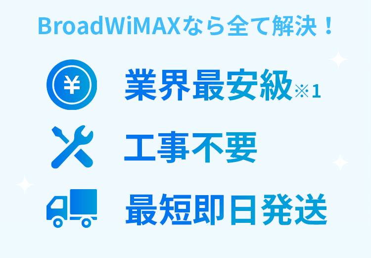 BroadWiMAXなら全て解決！
業界最安級※1
工事不要
最短即日発送