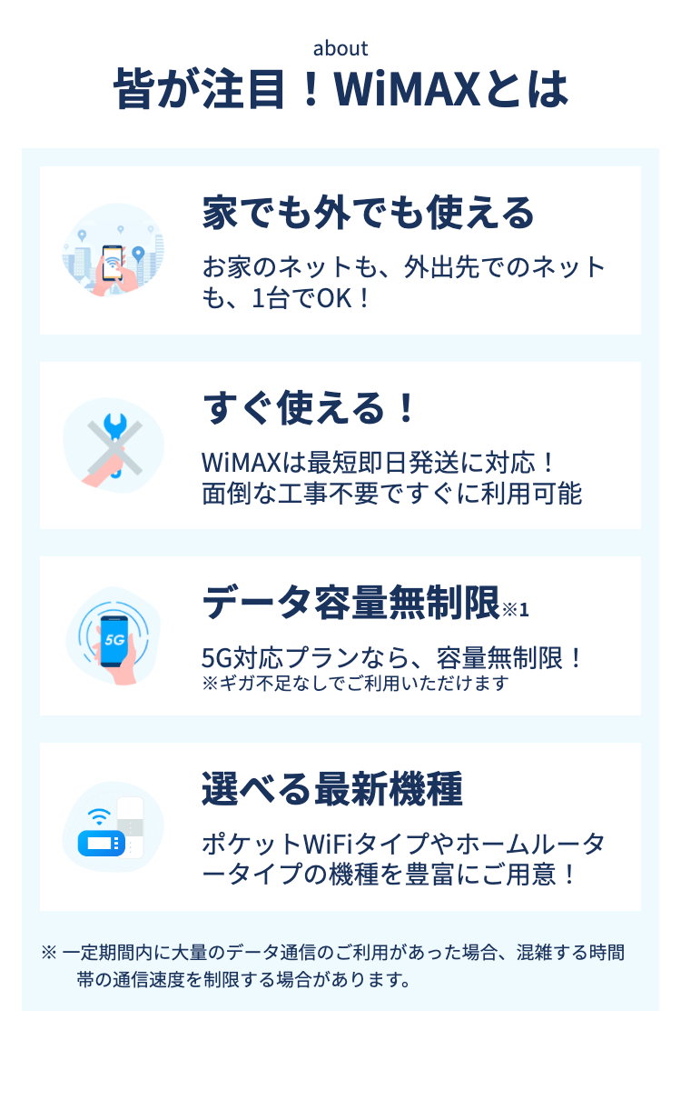 about 皆が注目！WiMAXとは
家でも外でも使える
おうちのネットも、外出先のネットも、1台でOK！

すぐ使える！
WiMAXは最短即日発送に対応！
面倒な工事不要ですぐに利用可能

データ容量無制限※1
５Gプランなら、容量無制限！
※ギガ不足なしでご利用いただけます

選べる最新機種
ポケットWiFiタイプやホームルータータイプの機種を豊富にご用意！

※一定期間内に大量のデータ通信のご利用があった場合、混雑する時間帯の通信速度を制限する場合があります。