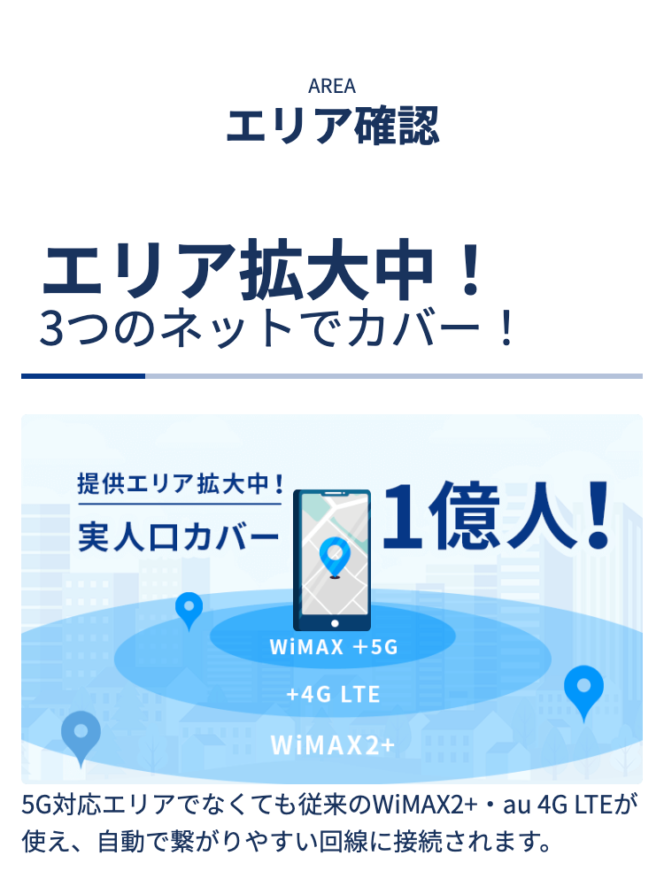 AREA エリア確認
エリア拡大中！3つのネットでカバー！
提供エリア拡大中！実人口カバー1億人！

5G対応エリアでなくても従来のWiMAX2+・au 4G LTEが使え、自動で繋がりやすい回線に接続されます。