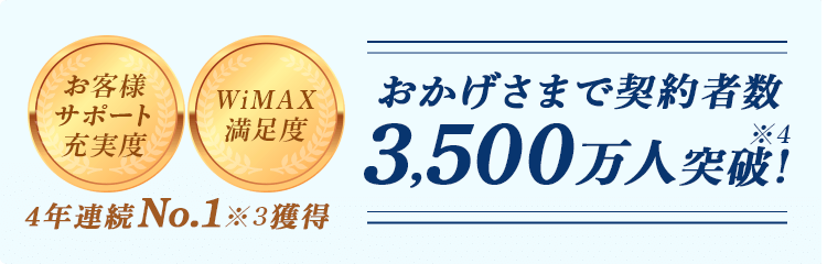 超高速通信5G対応プラン新登場